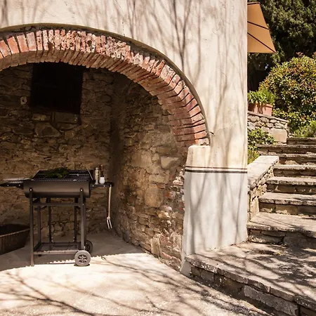 La Canonica Con Piscina Privata *