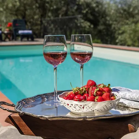 La Canonica Con Piscina Privata Villa Polvano