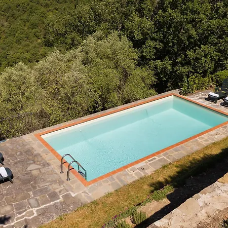 Villa La Canonica Con Piscina Privata *